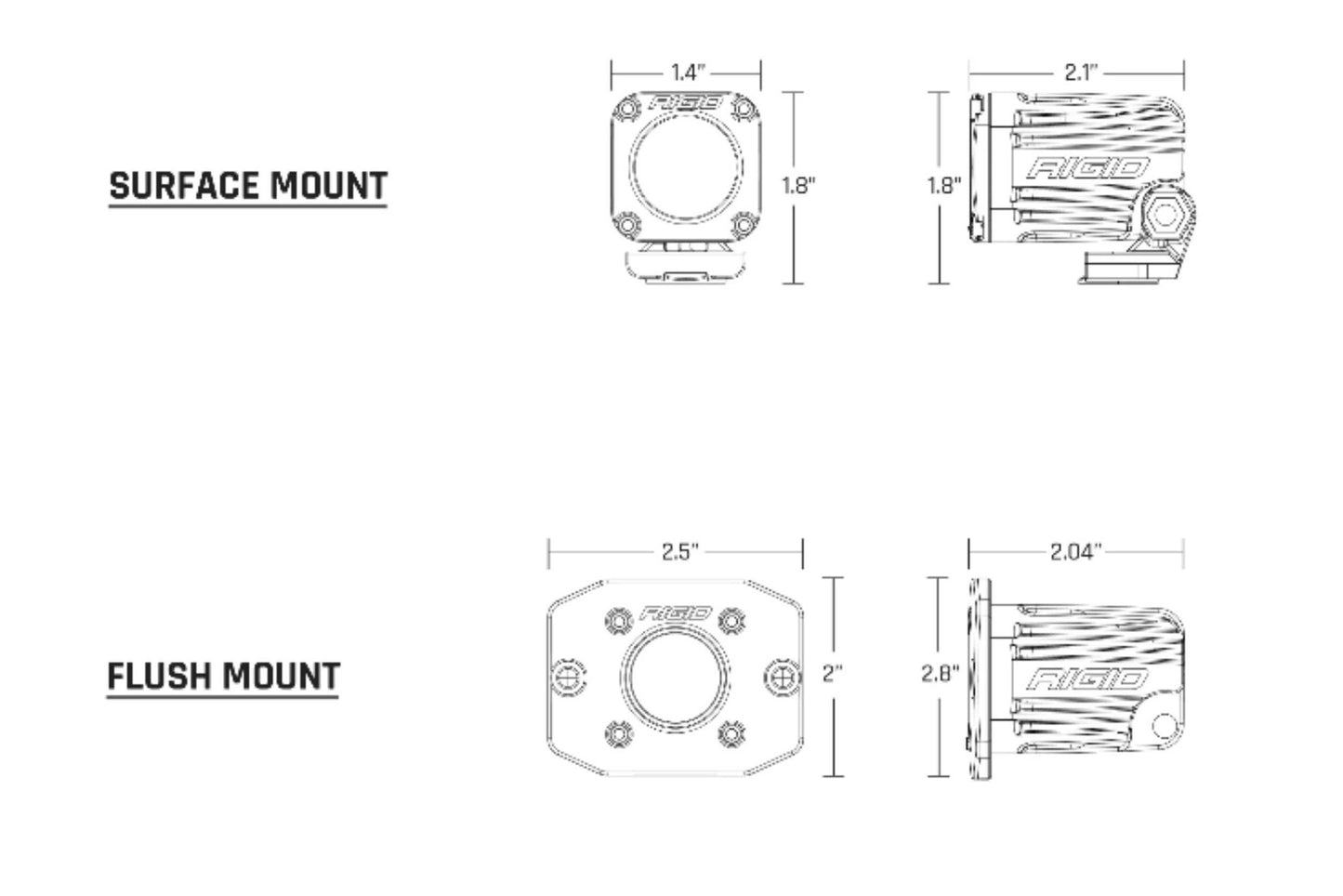 Rigid Ignite LED Light: (Diffused / Surface / White Housing / Each)